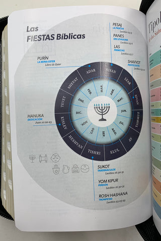 Image of Biblia RVR 1960 Compacta Duotono Lila Símil Piel con Índice y Cierre