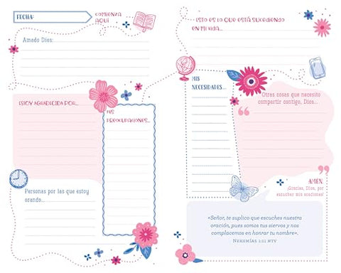 Image of El Mapa de Oración para las Niñas