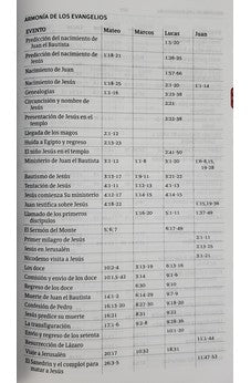 Image of Biblia RVR 1960 Ultrafina Marrón Piel Fabricada con Índice