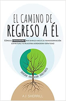 El Camino de Regreso a Él